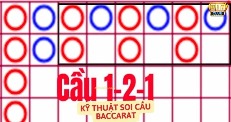 Các chiến thuật soi cầu Baccarat nâng cao từ cao thủ